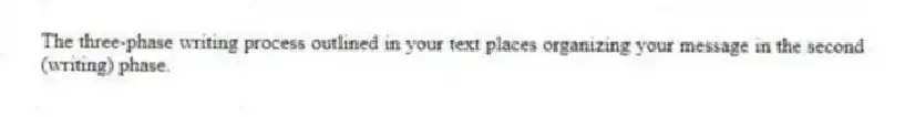 The three-phase writing process outlined in your text places organizing your message in the second (writing) phase.