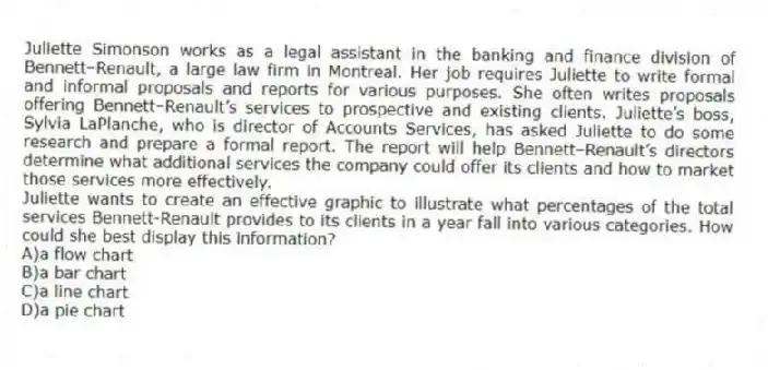 Juliette Simonson works as a legal assistant in the banking and finance division of Bennett–Renault, a large law firm in Montreal. Her job requires Juliette to write formal and informal proposals and reports for various purposes. She often writes proposals offering Bennett–Renault’s services to prospective and existing clients. Juliette’s boss, Sylvia LaPlanche, who is director of Accounts Services, has asked Juliette to do some research and prepare a formal report. The report will help Bennett–Renault’s directors determine what additional services the company could offer its clients and how to market those services more effectively.
-Juliette wants to create an effective graphic to illustrate what percentages of the total services Bennett-Renault provides to its clients in a year fall into various categories. How could she best display this information?
A)a flow chart
B)a bar chart
C)a line chart
D)a pie chart