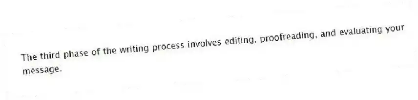 The third phase of the writing process involves editing, proofreading, and evaluating your message.