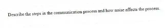 Describe the steps in the communication process and how noise affects the process.