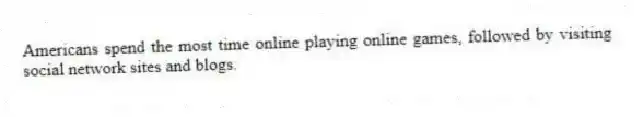 Americans spend the most time online playing online games, followed by visiting social network sites and blogs.