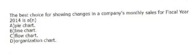 The best choice for showing changes in a company's monthly sales for Fiscal Year 2014 is a(n)
A)pie chart.
B)line chart.
C)flow chart.
D)organization chart.