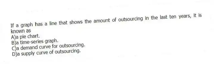 If a graph has a line that shows the amount of outsourcing in the last ten years, it is known as
A)a pie chart.
B)a time-series graph.
C)a demand curve for outsourcing.
D)a supply curve of outsourcing.
