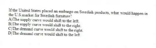 If the United States placed an embargo on Swedish products, what would happen in the U.S.market for Swedish furniture?
A)The supply curve would shift to the left.
B)The supply curve would shift to the right.
C)The demand curve would shift to the right.
D)The demand curve would shift to the left.
