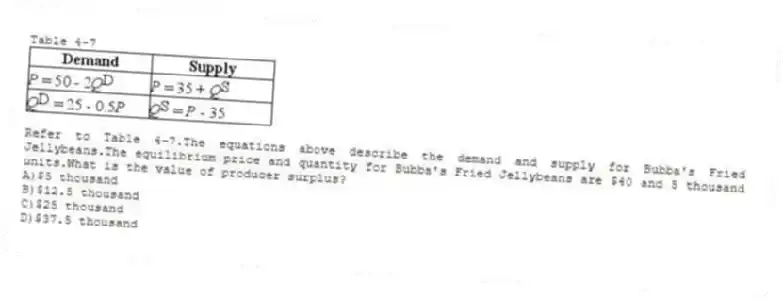 Table 4-7
-Refer to Table 4-7.The equations above describe the demand and supply for Bubba's Fried Jellybeans.The equilibrium price and quantity for Bubba's Fried Jellybeans are $40 and 5 thousand units.What is the value of producer surplus?
A)$5 thousand
B)$12.5 thousand
C)$25 thousand
D)$37.5 thousand