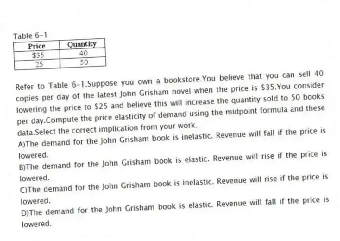 Table 6-1
 
-Refer to Table 6-1.Suppose you own a bookstore.You believe that you can sell 40 copies per day of the latest John Grisham novel when the price is $35.You consider lowering the price to $25 and believe this will increase the quantity sold to 50 books per day.Compute the price elasticity of demand using the midpoint formula and these data.Select the correct implication from your work.
A)The demand for the John Grisham book is inelastic. Revenue will fall if the price is lowered. 
B)The demand for the John Grisham book is elastic. Revenue will rise if the price is lowered. 
C)The demand for the John Grisham book is inelastic. Revenue will rise if the price is lowered. 
D)The demand for the John Grisham book is elastic. Revenue will fall if the price is lowered.
