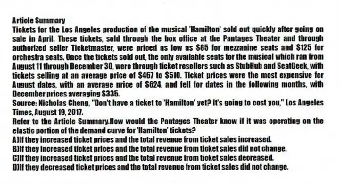 Article Summary
Tickets for the Los Angeles production of the musical 'Hamilton' sold out quickly after going on sale in April. These tickets, sold through the box office at the Pantages Theater and through authorized seller Ticketmaster, were priced as low as $85 for mezzanine seats and $125 for orchestra seats. Once the tickets sold out, the only available seats for the musical which ran from August 11 through December 30, were through ticket resellers such as StubHub and SeatGeek, with tickets selling at an average price of $467 to $510. Ticket prices were the most expensive for August dates, with an average price of $624, and fell for dates in the following months, with December prices averaging $335.
Source: Nicholas Cheng, "Don't have a ticket to 'Hamilton' yet? It's going to cost you," Los Angeles Times, August 19, 2017.
-Refer to the Article Summary.How would the Pantages Theater know if it was operating on the elastic portion of the demand curve for 'Hamilton' tickets?
A)If they increased ticket prices and the total revenue from ticket sales increased.
B)If they increased ticket prices and the total revenue from ticket sales did not change.
C)If they increased ticket prices and the total revenue from ticket sales decreased.
D)If they decreased ticket prices and the total revenue from ticket sales did not change.
