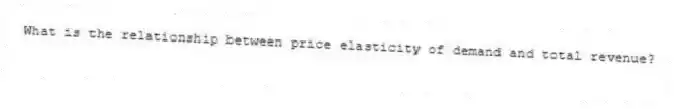 What is the relationship between price elasticity of demand and total revenue?