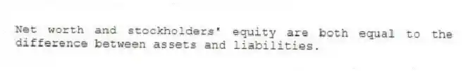 Net worth and stockholders' equity are both equal to the difference between assets and liabilities.