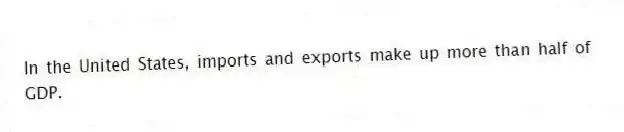 In the United States, imports and exports make up more than half of GDP.