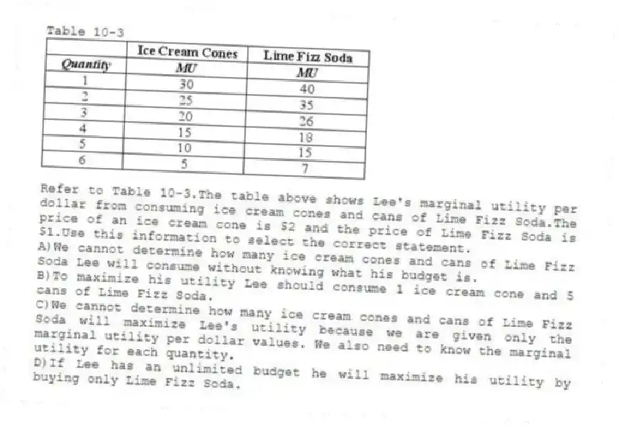 Table 10-3
-Refer to Table 10-3.The table above shows Lee's marginal utility per dollar from consuming ice cream cones and cans of Lime Fizz Soda.The price of an ice cream cone is $2 and the price of Lime Fizz Soda is $1.Use this information to select the correct statement.
A)We cannot determine how many ice cream cones and cans of Lime Fizz Soda Lee will consume without knowing what his budget is.
B)To maximize his utility Lee should consume 1 ice cream cone and 5 cans of Lime Fizz Soda.
C)We cannot determine how many ice cream cones and cans of Lime Fizz Soda will maximize Lee's utility because we are given only the marginal utility per dollar values. We also need to know the marginal utility for each quantity.
D)If Lee has an unlimited budget he will maximize his utility by buying only Lime Fizz Soda.