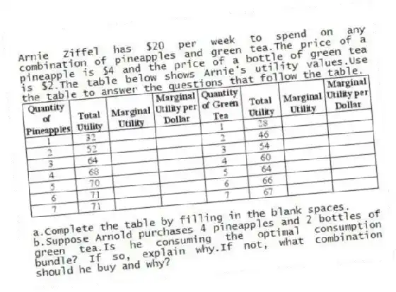 Arnie Ziffel has $20 per week to spend on any combination of pineapples and green tea.The price of a pineapple is $4 and the price of a bottle of green tea is $2.The table below shows Arnie's utility values.Use the table to answer the questions that follow the table.
a.Complete the table by filling in the blank spaces.
b.Suppose Arnold purchases 4 pineapples and 2 bottles of green tea.Is he consuming the optimal consumption bundle? If so, explain why.If not, what combination should he buy and why?