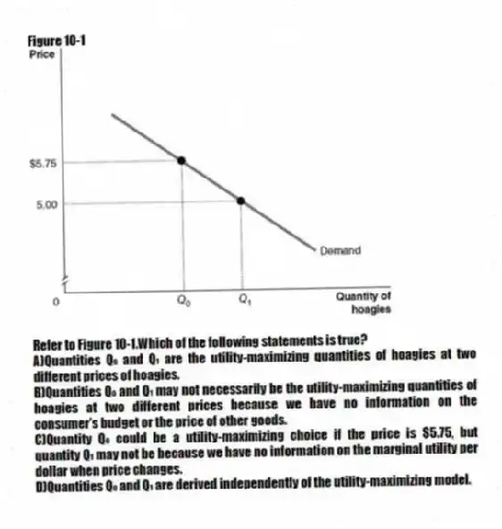 Figure 10-1
 
-Refer to Figure 10-1.Which of the following statements is true?
A)Quantities Q₀ and Q₁ are the utility-maximizing quantities of hoagies at two different prices of hoagies. 
B)Quantities Q₀ and Q₁ may not necessarily be the utility-maximizing quantities of hoagies at two different prices because we have no information on the consumer's budget or the price of other goods. 
C)Quantity Q₀ could be a utility-maximizing choice if the price is $5.75, but quantity Q��₁ may not be because we have no information on the marginal utility per dollar when price changes. 
D)Quantities Q₀ and Q₁ are derived independently of the utility-maximizing model.
