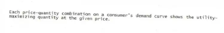 Each price-quantity combination on a consumer's demand curve shows the utility-maximizing quantity at the given price.