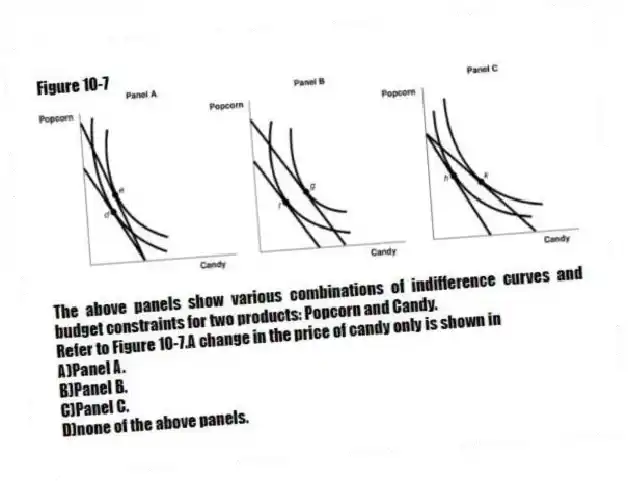Figure 10-7
The above panels show various combinations of indifference curves and budget constraints for two products: Popcorn and Candy.
-Refer to Figure 10-7.A change in the price of candy only is shown in
A)Panel A.
B)Panel B.
C)Panel C.
D)none of the above panels.