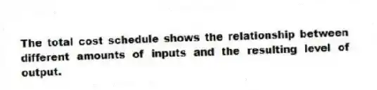 The total cost schedule shows the relationship between different amounts of inputs and the resulting level of output.