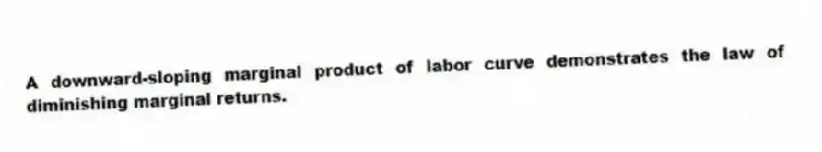 A downward-sloping marginal product of labor curve demonstrates the law of diminishing marginal returns.