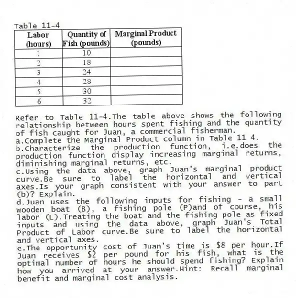 Table 11-4
-Refer to Table 11-4.The table above shows the following relationship between hours spent fishing and the quantity of fish caught for Juan, a commercial fisherman.
a.Complete the Marginal Product column in Table 11-4.
b.Characterize the production function, i.e.does the production function display increasing marginal returns, diminishing marginal returns, etc.
c.Using the data above, graph Juan's marginal product curve.Be sure to label the horizontal and vertical axes.Is your graph consistent with your answer to part (b)? Explain.
d.Juan uses the following inputs for fishing - a small wooden boat (B), a fishing pole (P)and of course, his labor (L).Treating the boat and the fishing pole as fixed inputs and using the data above, graph Juan's Total Product of Labor curve.Be sure to label the horizontal and vertical axes.
e.The opportunity cost of Juan's time is $8 per hour.If Juan receives $2 per pound for his fish, what is the optimal number of hours he should spend fishing? Explain how you arrived at your answer.Hint: Recall marginal benefit and marginal cost analysis.