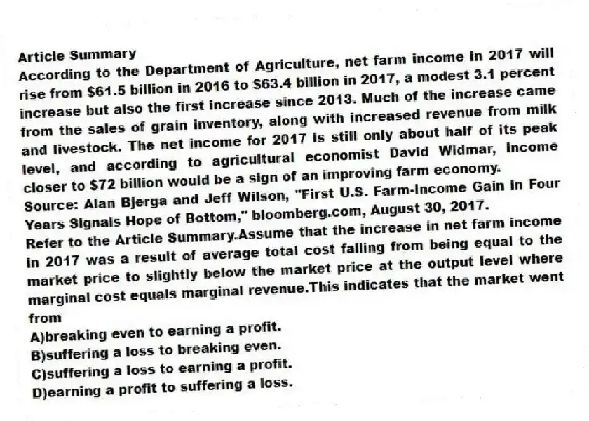 Article Summary
According to the Department of Agriculture, net farm income in 2017 will rise from $61.5 billion in 2016 to $63.4 billion in 2017, a modest 3.1 percent increase but also the first increase since 2013. Much of the increase came from the sales of grain inventory, along with increased revenue from milk and livestock. The net income for 2017 is still only about half of its peak level, and according to agricultural economist David Widmar, income closer to $72 billion would be a sign of an improving farm economy.
Source: Alan Bjerga and Jeff Wilson, "First U.S. Farm-Income Gain in Four Years Signals Hope of Bottom," bloomberg.com, August 30, 2017.
-Refer to the Article Summary.Assume that the increase in net farm income in 2017 was a result of average total cost falling from being equal to the market price to slightly below the market price at the output level where marginal cost equals marginal revenue.This indicates that the market went from
A)breaking even to earning a profit.
B)suffering a loss to breaking even.
C)suffering a loss to earning a profit.
D)earning a profit to suffering a loss.