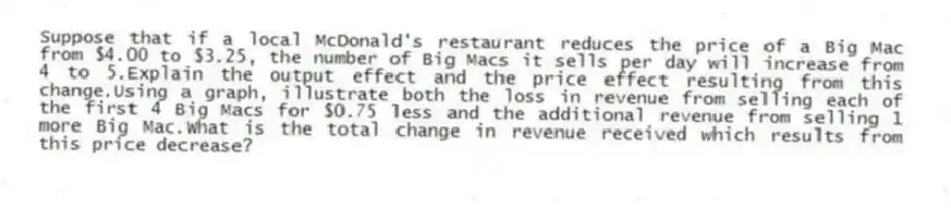Suppose that if a local McDonald's restaurant reduces the price of a Big Mac from $4.00 to $3.25, the number of Big Macs it sells per day will increase from 4 to 5.Explain the output effect and the price effect resulting from this change.Using a graph, illustrate both the loss in revenue from selling each of the first 4 Big Macs for $0.75 less and the additional revenue from selling 1 more Big Mac.What is the total change in revenue received which results from this price decrease?