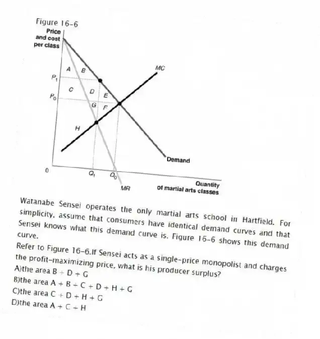 Figure 16-6
Watanabe Sensei operates the only martial arts school in Hartfield. For simplicity, assume that consumers have identical demand curves and that Sensei knows what this demand curve is. Figure 16-6 shows this demand curve.
-Refer to Figure 16-6.If Sensei acts as a single-price monopolist and charges the profit-maximizing price, what is his producer surplus?
A)the area B + D + G
B)the area A + B + C + D + H + G
C)the area C + D + H + G
D)the area A + C + H