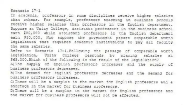 Scenario 17-1
In academia, professors in some disciplines receive higher salaries than others. For example, professors teaching in business schools receive higher salaries than professors in the English department. Suppose at Unity College, assistant professors in the business school earn $80,000 while assistant professors in the English department earn $50,000. Now suppose the government passes comparable worth legislation that requires academic institutions to pay all faculty the same salaries.
-Refer to Scenario 17-1.Following the passage of comparable worth legislation, Unity College responds by placing salaries at $65,000.Which of the following is the result of the legislation?
A)The supply of English professors increases and the supply of business professors decreases.
B)The demand for English professors decreases and the demand for business professors increases.
C)There will be a surplus in the market for English professors and a shortage in the market for business professors.
D)There will be a surplus in the market for English professors and the market for business professors will not be affected.