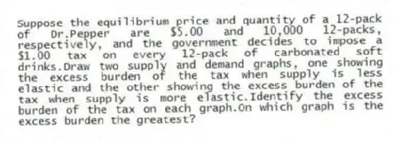 Suppose the equilibrium price and quantity of a 12-pack of Dr.Pepper are $5.00 and 10,000 12-packs, respectively, and the government decides to impose a $1.00 tax on every 12-pack of carbonated soft drinks.Draw two supply and demand graphs, one showing the excess burden of the tax when supply is less elastic and the other showing the excess burden of the tax when supply is more elastic.Identify the excess burden of the tax on each graph.On which graph is the excess burden the greatest?