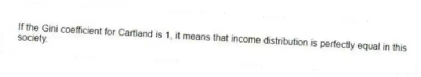 If the Gini coefficient for Cartland is 1, it means that income distribution is perfectly equal in this society.