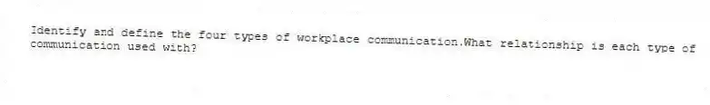 Identify and define the four types of workplace communication.What relationship is each type of communication used with?