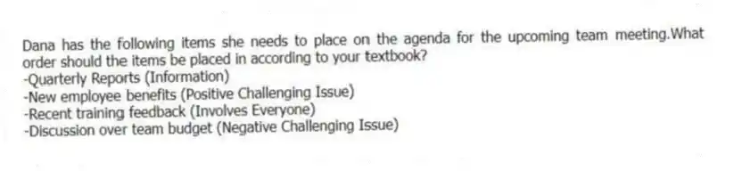 Dana has the following items she needs to place on the agenda for the upcoming team meeting.What order should the items be placed in according to your textbook?
-Quarterly Reports (Information)
-New employee benefits (Positive Challenging Issue)
-Recent training feedback (Involves Everyone)
-Discussion over team budget (Negative Challenging Issue)