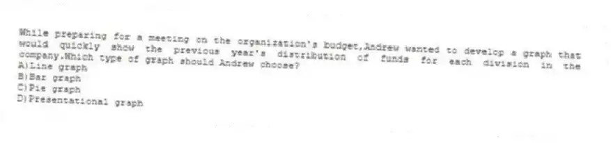 While preparing for a meeting on the organization's budget,Andrew wanted to develop a graph that would quickly show the previous year's distribution of funds for each division in the company.Which type of graph should Andrew choose?
A)Line graph
B)Bar graph
C)Pie graph
D)Presentational graph
