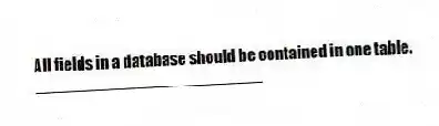 All fields in a database should be contained in one table.
_________________________