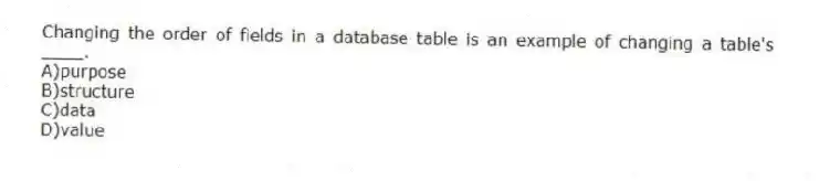 Changing the order of fields in a database table is an example of changing a table's ____.
A)purpose
B)structure
C)data
D)value