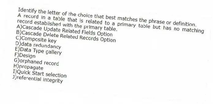 Identify the letter of the choice that best matches the phrase or definition.
-A record in a table that is related to a primary table but has no matching record established with the primary table.
A)Cascade Update Related Fields Option
B)Cascade Delete Related Records Option
C)Composite key
D)data redundancy
E)Data Type gallery
F)Design
G)orphaned record
H)propagate
I)Quick Start selection
J)referential integrity