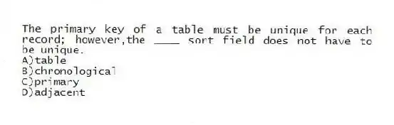 The primary key of a table must be unique for each record; however,the ____ sort field does not have to be unique.
A)table
B)chronological
C)primary
D)adjacent