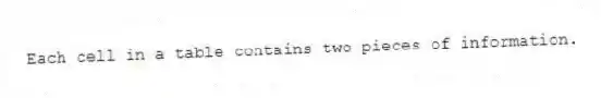 Each cell in a table contains two pieces of information.