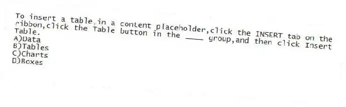 To insert a table,in a content placeholder,click the INSERT tab on the ribbon,click the Table button in the ____ group,and then click Insert Table.
A)Data
B)Tables
C)Charts
D)Boxes