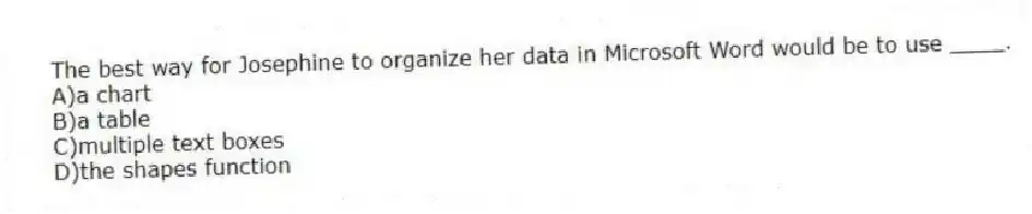 The best way for Josephine to organize her data in Microsoft Word would be to use ____.
A)a chart
B)a table
C)multiple text boxes
D)the shapes function