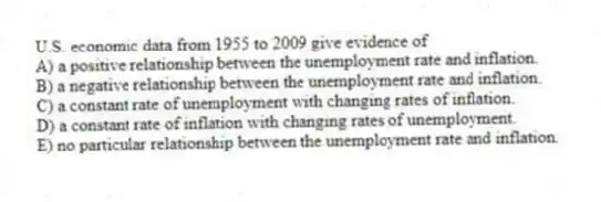U.S. economic data from 1955 to 2009 give evidence of
A) a positive relationship between the unemployment rate and inflation.
B) a negative relationship between the unemployment rate and inflation.
C) a constant rate of unemployment with changing rates of inflation.
D) a constant rate of inflation with changing rates of unemployment.
E) no particular relationship between the unemployment rate and inflation.