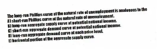 The long-run Phillips curve at the natural rate of unemployment is analogous to the
A) short-run Phillips curve at the natural rate of unemployment.
B) long-run aggregate supply curve at potential national income.
C) short-run aggregate demand curve at potential national income.
D) long-run aggregate demand curve at each price level.
E) horizontal portion of the aggregate supply curve.