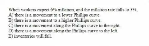 When workers expect 6% inflation, and the inflation rate falls to 3%,
A) there is a movement to a lower Phillips curve.
B) there is a movement to a higher Phillips curve.
C) there is a movement along the Phillips curve to the right.
D) there is a movement along the Phillips curve to the left.
E) inventories will fall.