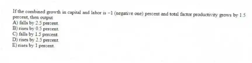 If the combined growth in capital and labor is -1 (negative one) percent and total factor productivity grows by 1.5 percent, then output
A) falls by 2.5 percent.
B) rises by 0.5 percent.
C) falls by 1.5 percent.
D) rises by 2.5 percent.
E) rises by 1 percent.