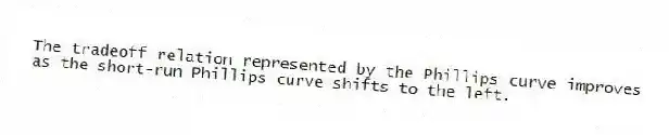 The tradeoff relation represented by the Phillips curve improves as the short-run Phillips curve shifts to the left.