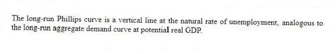 The long-run Phillips curve is a vertical line at the natural rate of unemployment, analogous to the long-run aggregate demand curve at potential real GDP.