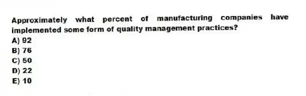 Approximately what percent of manufacturing companies have implemented some form of quality management practices?
A) 92
B) 76
C) 50
D) 22
E) 10