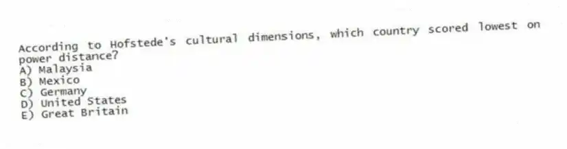 According to Hofstede's cultural dimensions, which country scored lowest on power distance?
A) Malaysia
B) Mexico
C) Germany
D) United States
E) Great Britain
