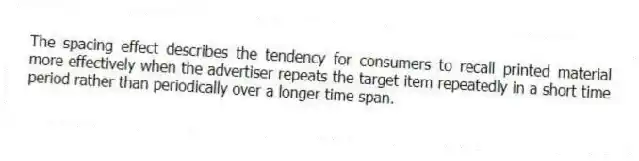 The spacing effect describes the tendency for consumers to recall printed material more effectively when the advertiser repeats the target item repeatedly in a short time period rather than periodically over a longer time span.