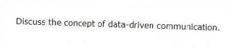 Discuss the concept of data-driven communication.