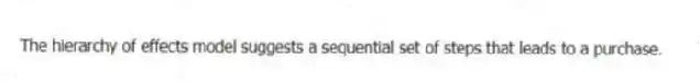 The hierarchy of effects model suggests a sequential set of steps that leads to a purchase.