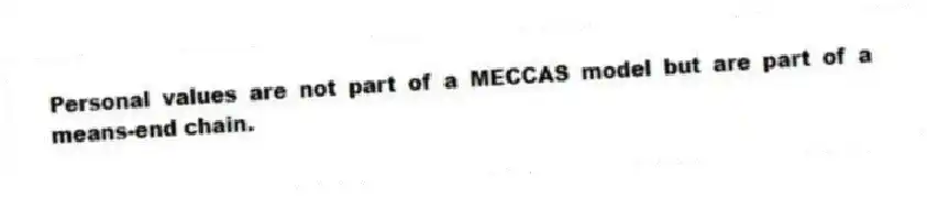 Personal values are not part of a MECCAS model but are part of a means-end chain.